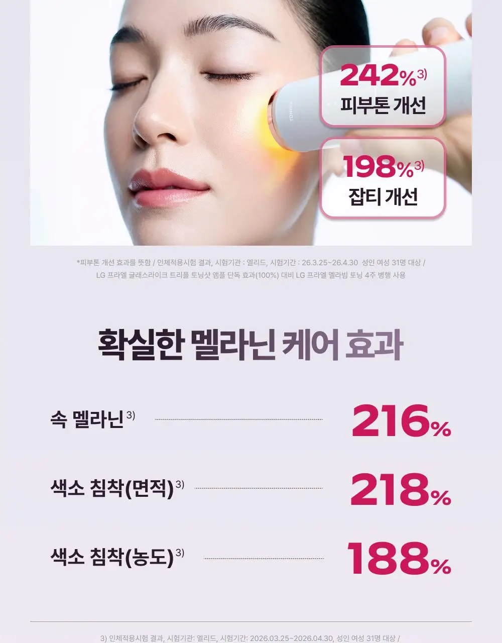 [고출력 미백디바이스] LG 프라엘 멜라빔 토닝 상세페이지 9